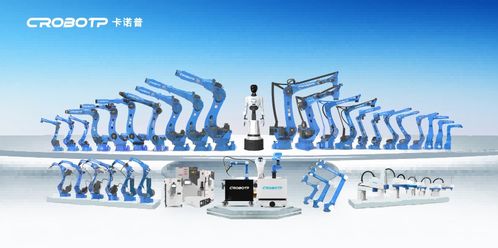 卡諾普攜手派普機械，智能機器人企業沖刺港交所