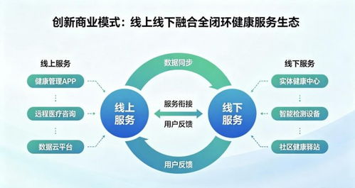 科技賦能健康，創新引領未來 深圳小喜鹿科技深耕AI大健康，構建亞健康管理新生態